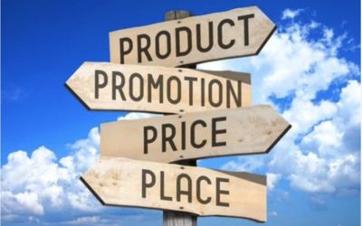 Product, Prijs, Plaats en Promotie…